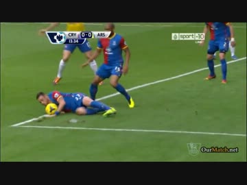 Crystal Palace vs Arsenal