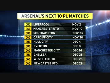 MOTD : Crystal Palace _ Arsenal