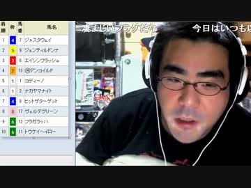 【天皇賞（秋）】横山緑vsよっさん vol.1「よっさん前日ドヤ顔予想」