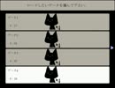 猫アレルギーと猫好きの女２人が　「黒猫のK」　実況プレイPERT2