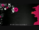 【初音ミク】Love is like a music【オリジナル曲】