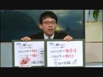 上念司、また嘘をつく: アベノミクスの本当のカラクリ