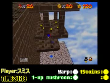 マリオ64competition2013 TASK8 結果