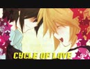 【鏡音ようび！極端P　鏡音レン】ノベル付ＣＤ　Cycle of love【A24／A27】