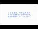 【フリー】自由気ままに弟と有名曲をセッションしてみた。