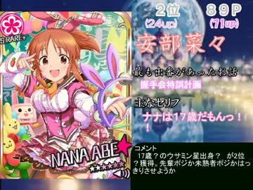 シンデレラガールズコミックアンソロジー登場コマ数ランキングcute編vol.2