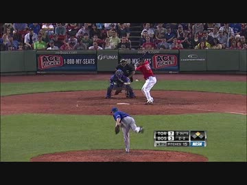 阪神の新外国人 マウロ・ゴメスのバッティング集