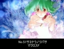 【私的選抜】アニソンサビメドレー５０曲+α【作業用BGM】