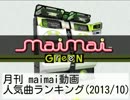 月刊 maimai動画人気曲ランキング(2013/10)