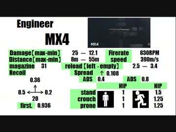 [MX4]実況・飲んだくれの気まぐれBF4動画 Part2　[TDM]