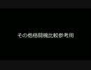 【Rev3.22】連邦格闘機 ジャンプ／ダッシュ性能比較用２