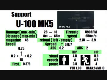 [U-100]実況・飲んだくれの気まぐれBF4動画 Part3　[TDM]