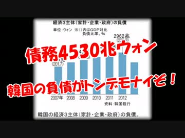 【債務4520兆ウォン】韓国の負債がトンデモナイぞ！