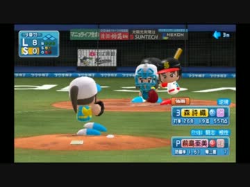PASSPO☆ vs iDOL Street プレシーズンマッチ2-2