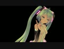 【初音ミク】ラン　デビル　ラン【モーショントーレス】