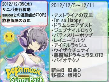 全国選曲ランキングで振り返る pop'n music Sunny Park