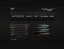 【BO2】ナイフが本業の戦闘記録