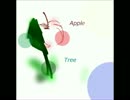 【IA】公園【オリジナル曲】
