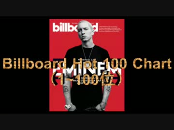 2013年11月9日付Billboard Hot 100チャート (11月第2週）