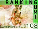 GUMI新曲ランキング#108