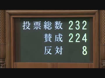 H25/11/13 参議院本会議【山本太郎の件&amp;猪木への懲罰動議】