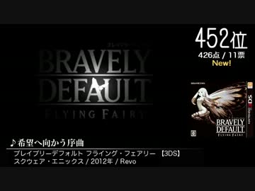 【2ch】第7回みんなで決めるゲーム音楽ベスト100(+900) Part19