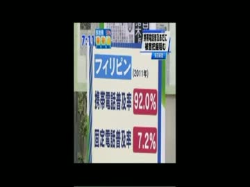 TBS朝ズバの放送事故 スタジオのバックで何か倒れる音11/13【音声のみ】