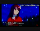 4大精霊（？）のときメモ4ゆっくり実況（優篇 Part15）