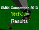 マリオ64competition2013 TASK10 結果