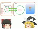 【ゆっくり実況】バトルテック０１補足