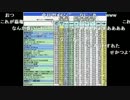 20131112-1 NER=ネル 2013年秋アニメ 中間ランキング！ 4