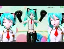 【Project DIVA Arcade】PV撮影風動画　にゃんこ x キップル・インダストリー