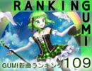 GUMI新曲ランキング#109