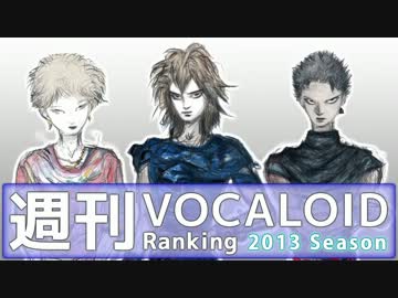 週刊VOCALOIDとUTAUランキング　#320・262