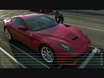 Forza5 フレームレート テスト