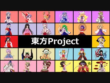 東方Projectキャラクター二択どっちが好き？