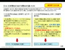 【ISDと5項目激震】田淵隆明氏が語るTPPの恐怖1/2