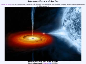 2013年 11月20日 ｢4U1630-47のブラックホールからの重いジェット｣-APOD