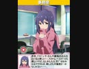 【アイドルマスター】望月杏奈 4日目 パターン1【ミリオンライブ】