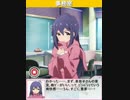 【アイドルマスター】望月杏奈 5日目 パターン2【ミリオンライブ】