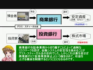 アイアイとゆっくりの経済講座126「グラス・スティーガル法」