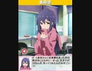 【アイドルマスター】望月杏奈 6日目 パターン1【ミリオンライブ】