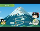 ゆっくりのWiiFitU Parte1