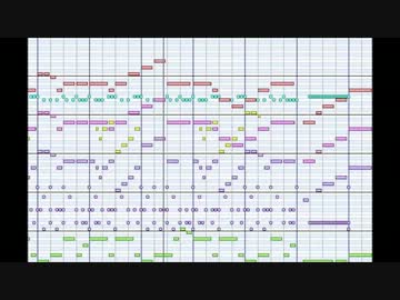ゴエモン3からくり温泉　打ち込みアレンジ