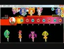 プレイ動画１２　ミアレシティ(2)　５０４７６０点