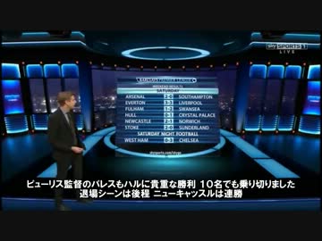 【ネビルキャラ解説】第12節パート②ガナ・モウリーニョ構想・ロナウド