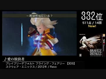 【2ch】第7回みんなで決めるゲーム音楽ベスト100(+900) Part23(修正版)