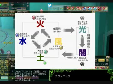 【ECO】 ＤＥＭ活動日記 ４日目 Part.01