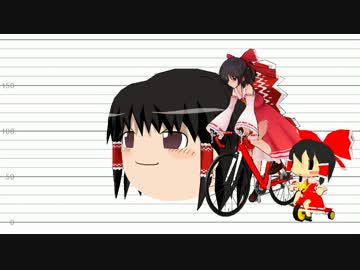 【自転車】ツールド千葉 後編？【ゆっくり】