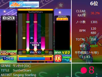 発狂PMS難易度表 クリアレートWORST 20（●1～●9）